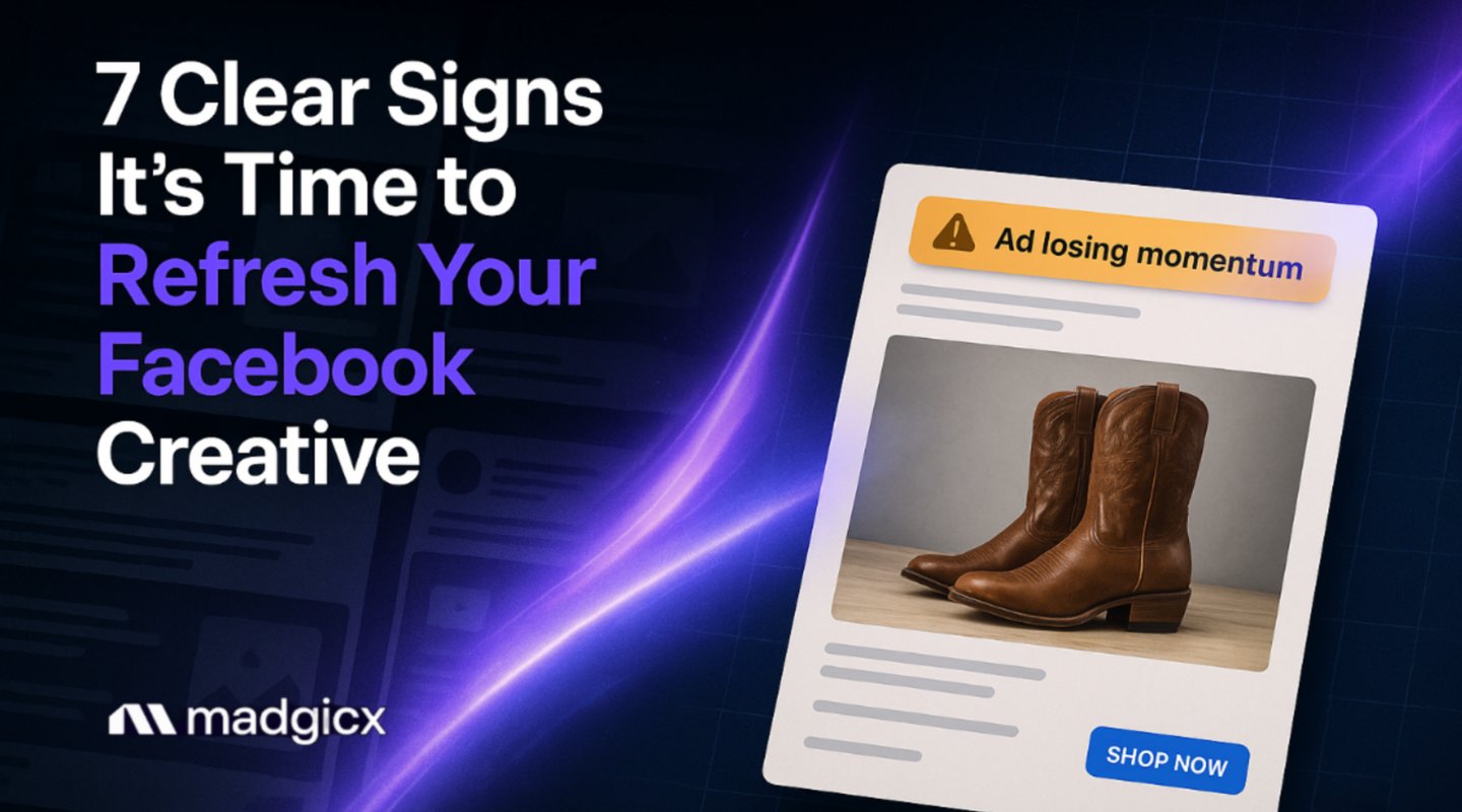 Why ROAS Drops When You Don’t Refresh Ad Creatives Regularly